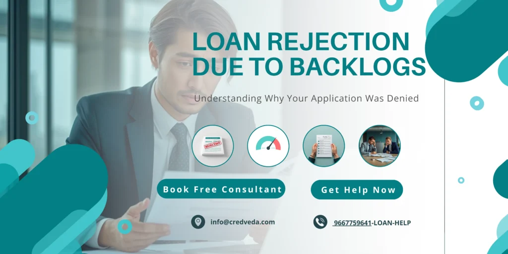 Loan Backlogs
