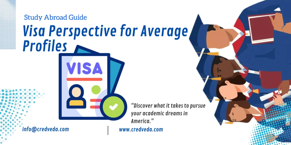 Visa Perspective for Average Profiles